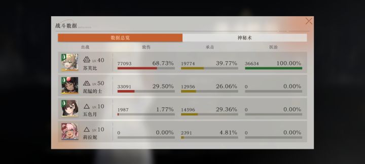 深眠末班车截图