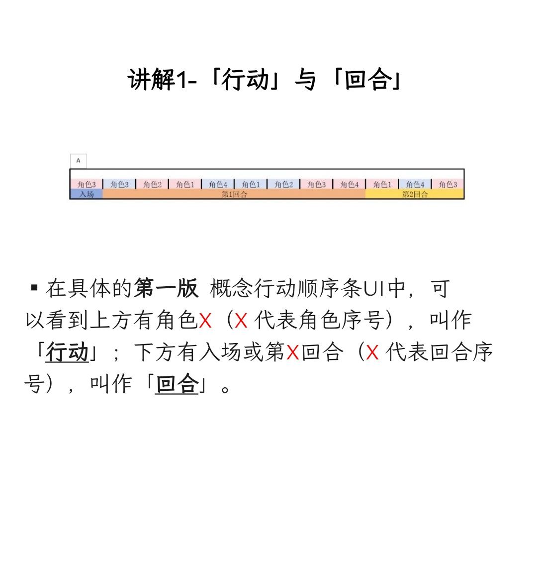 晚上好(构思篇3-1) 3