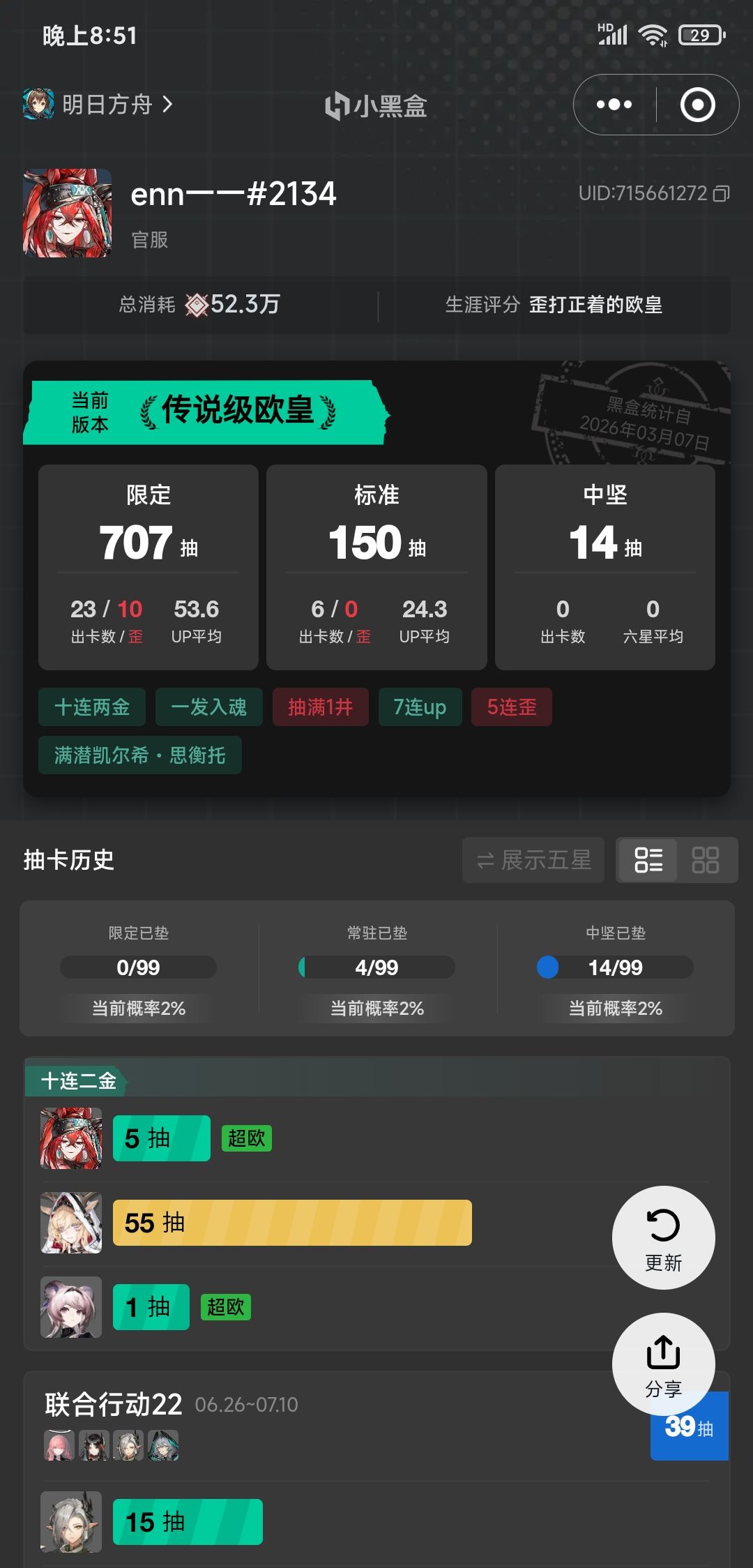 也有今天呐 1