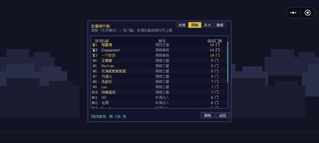 门后无尽开发日志 1