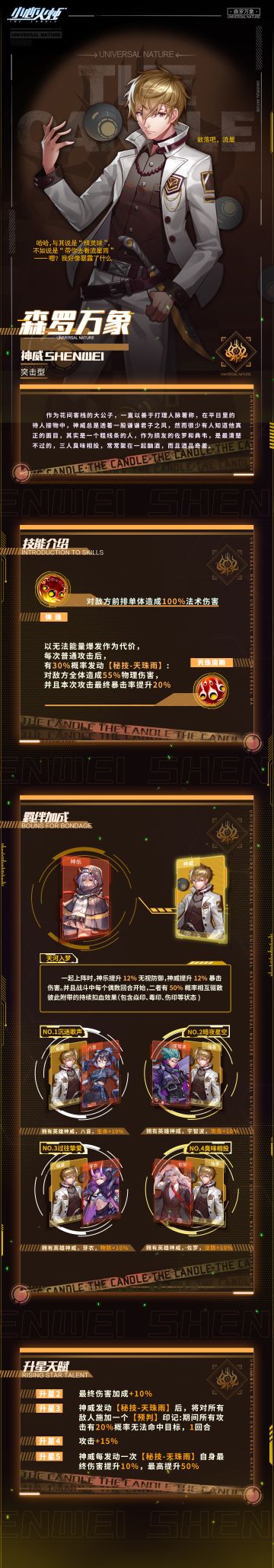 角色介绍 | 森罗万象 「神威」