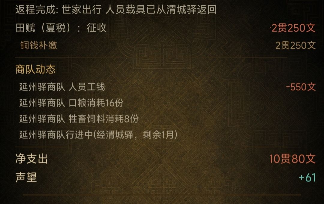 为什么明明是盈利的,结算却是亏的? 2