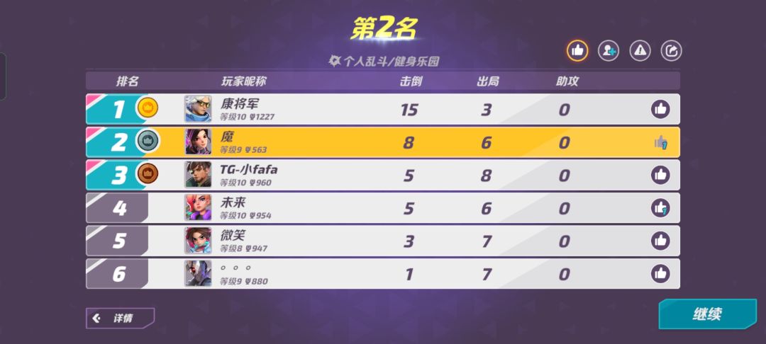 这个是挂还是佬?? 2