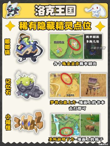 洛克王国隐藏精灵全点位合集