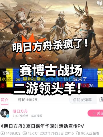 明日方舟旧事重提！二游热度第一！