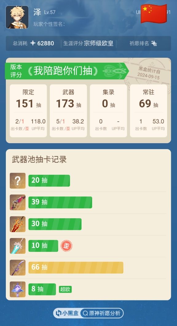 攒聘礼中(等菲林斯) 1