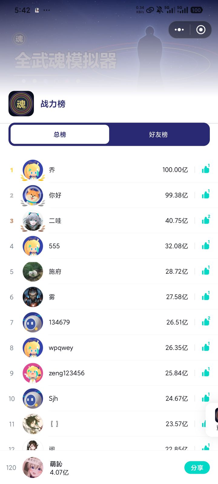 刚改的战力上线，都这么强的吗？截图