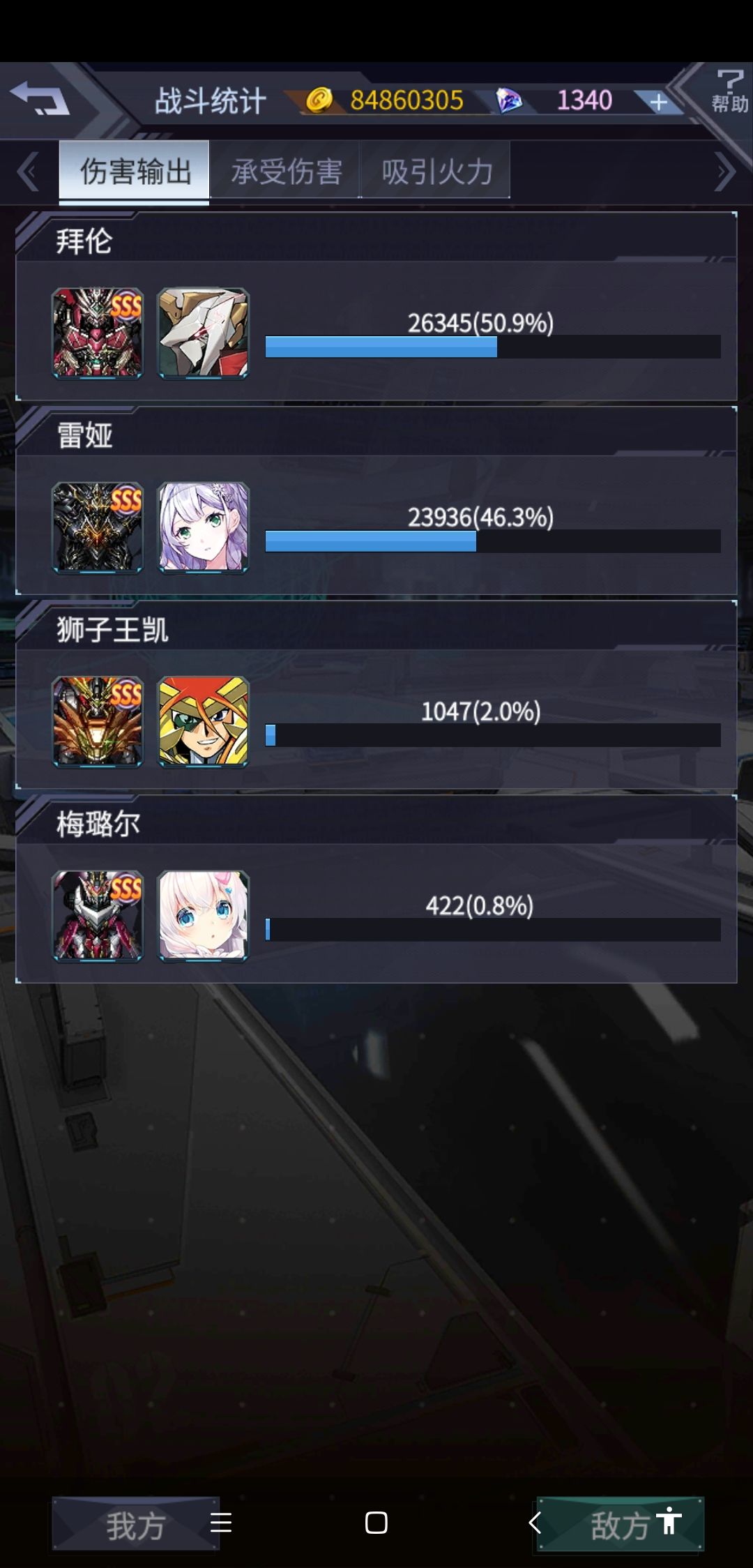 轮子哥还是你轮子哥 2