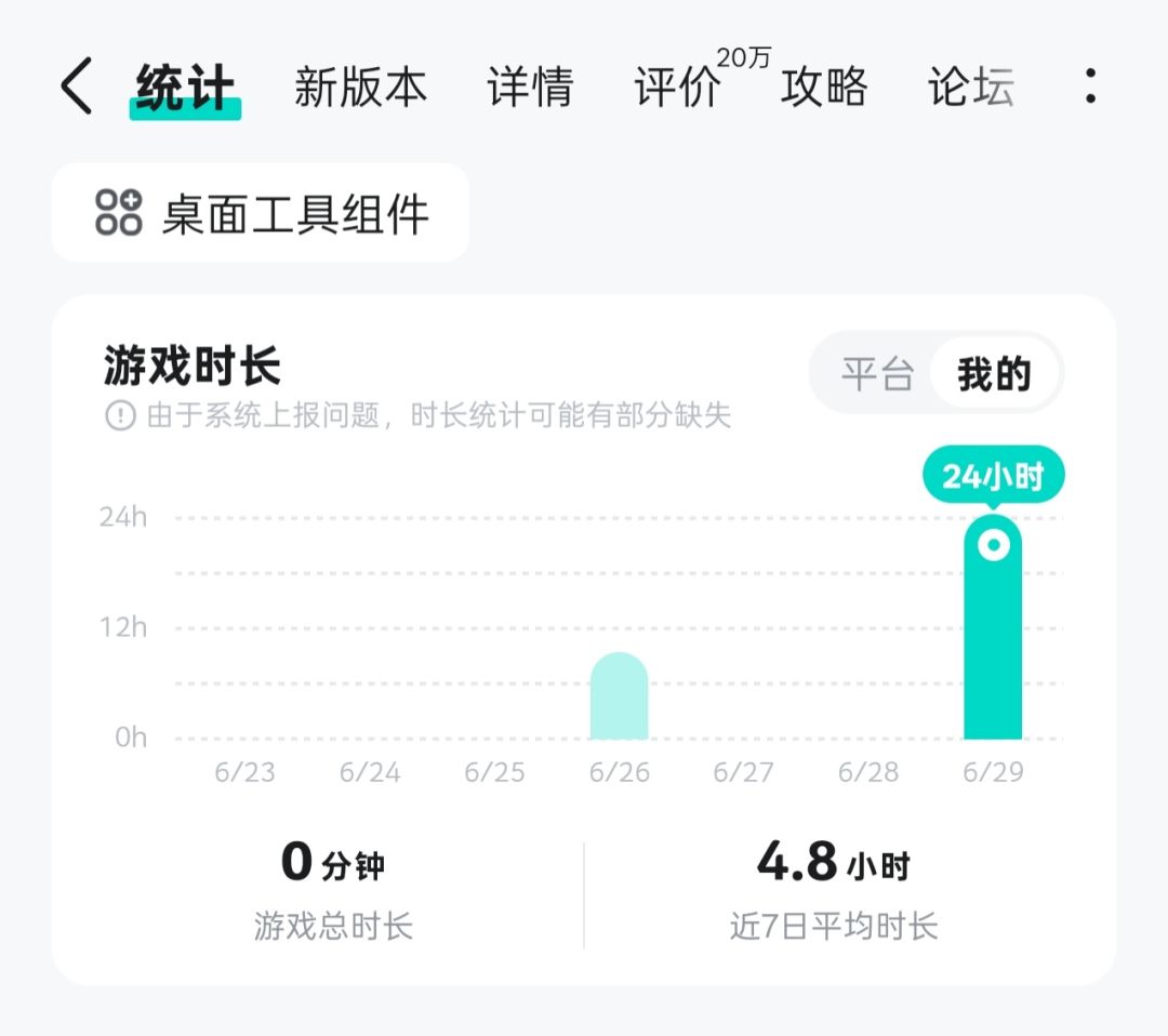 有病吧你 1