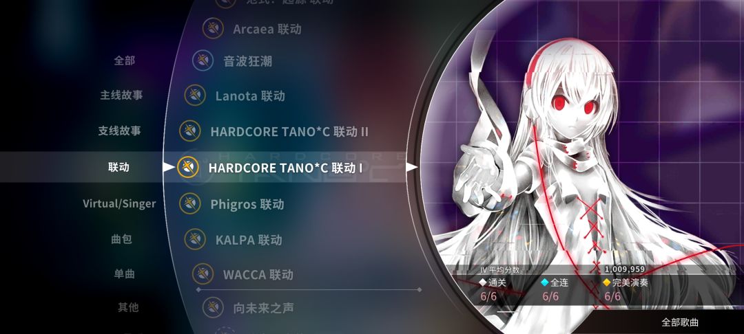 午间推分！ 3