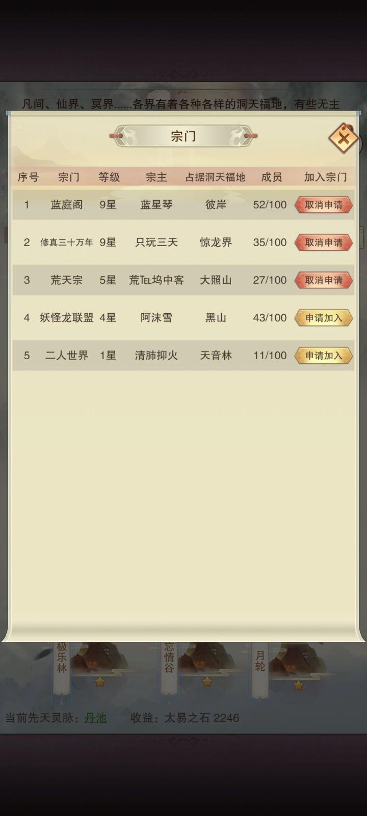五十二区的大佬们在哪里截图