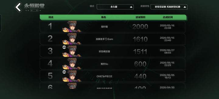 火炬的大后期玩法,迷城。截图