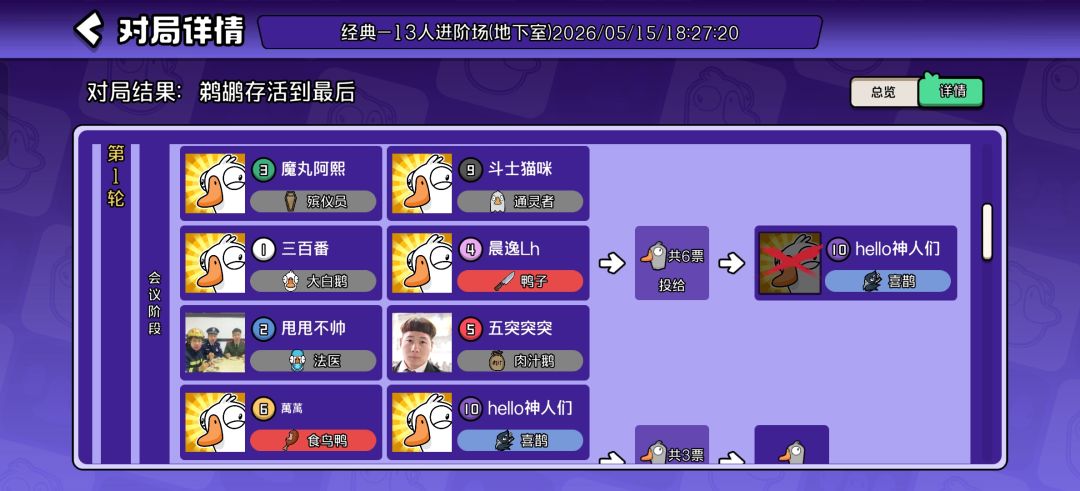别人裸点三狼,我裸吃三狼,外加养猪猪 2