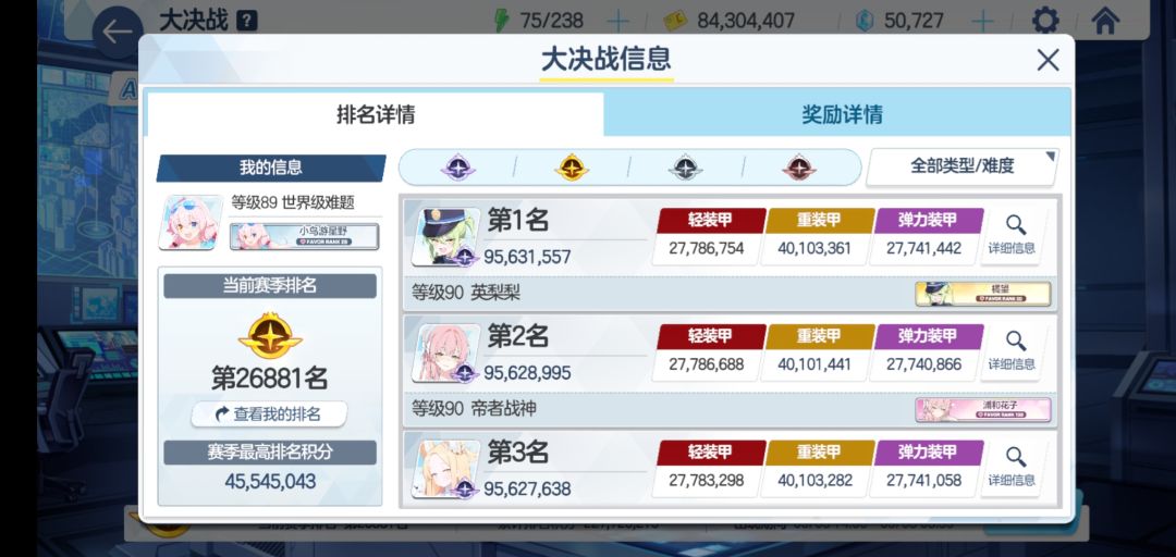 主教,你赢了! 2
