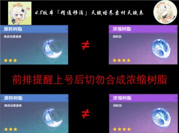 【V4.8攻略】「精通移涌天赋培养素材一图流