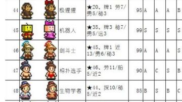 布局改良型（附一些攻略）