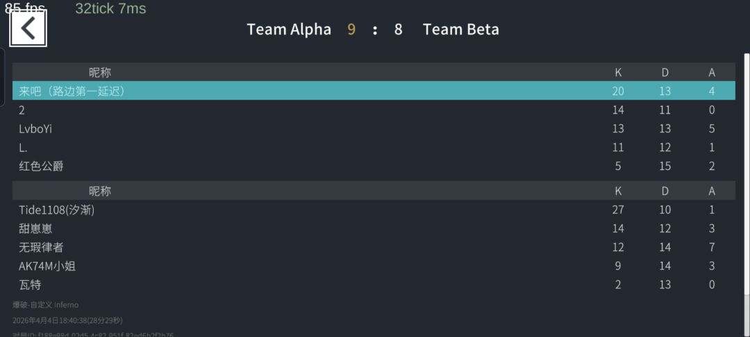燃尽了 3