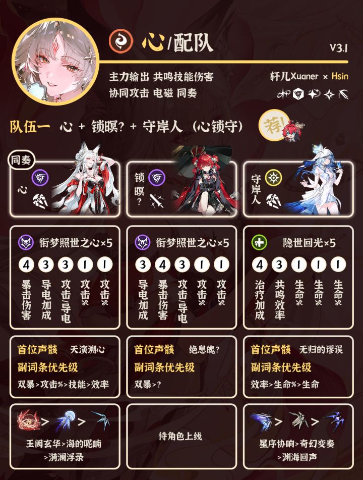 鸣潮配队 | V3.7心配队详解截图