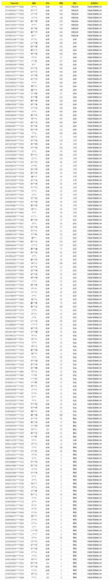 《使命召唤手游》10月3日安全处罚公告