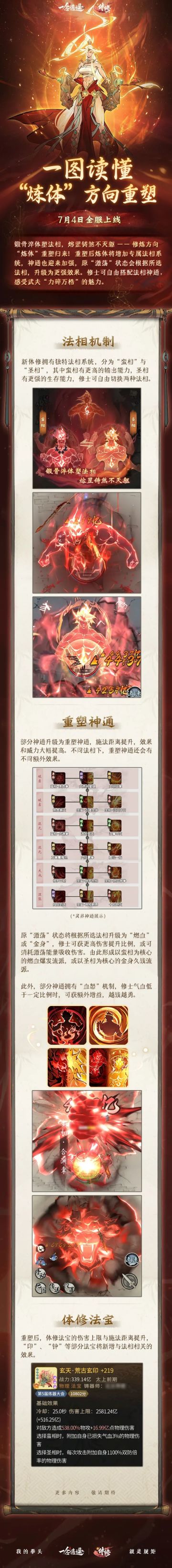 一图读懂修炼方向“炼体”重塑！