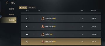 猴子强度还是非常高的。