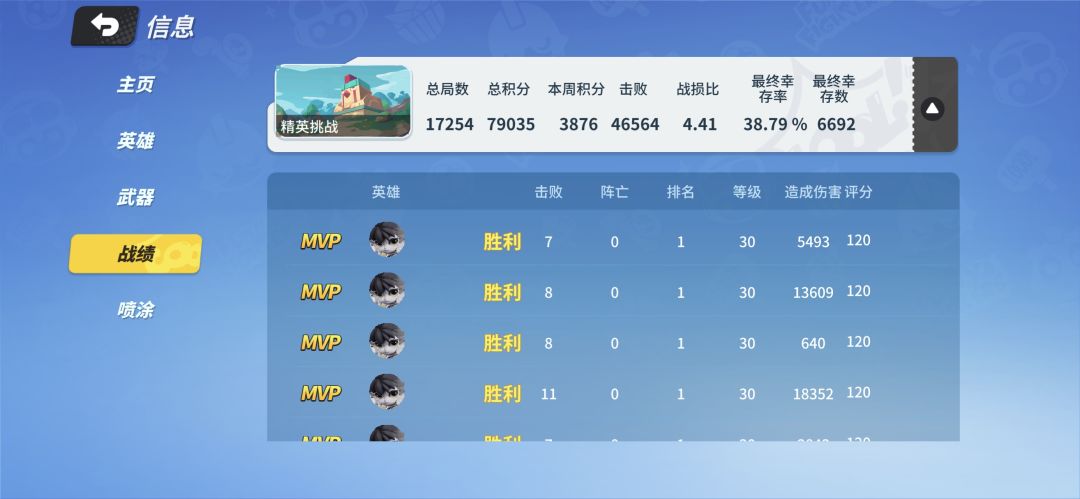 追上了,嘿嘿 2