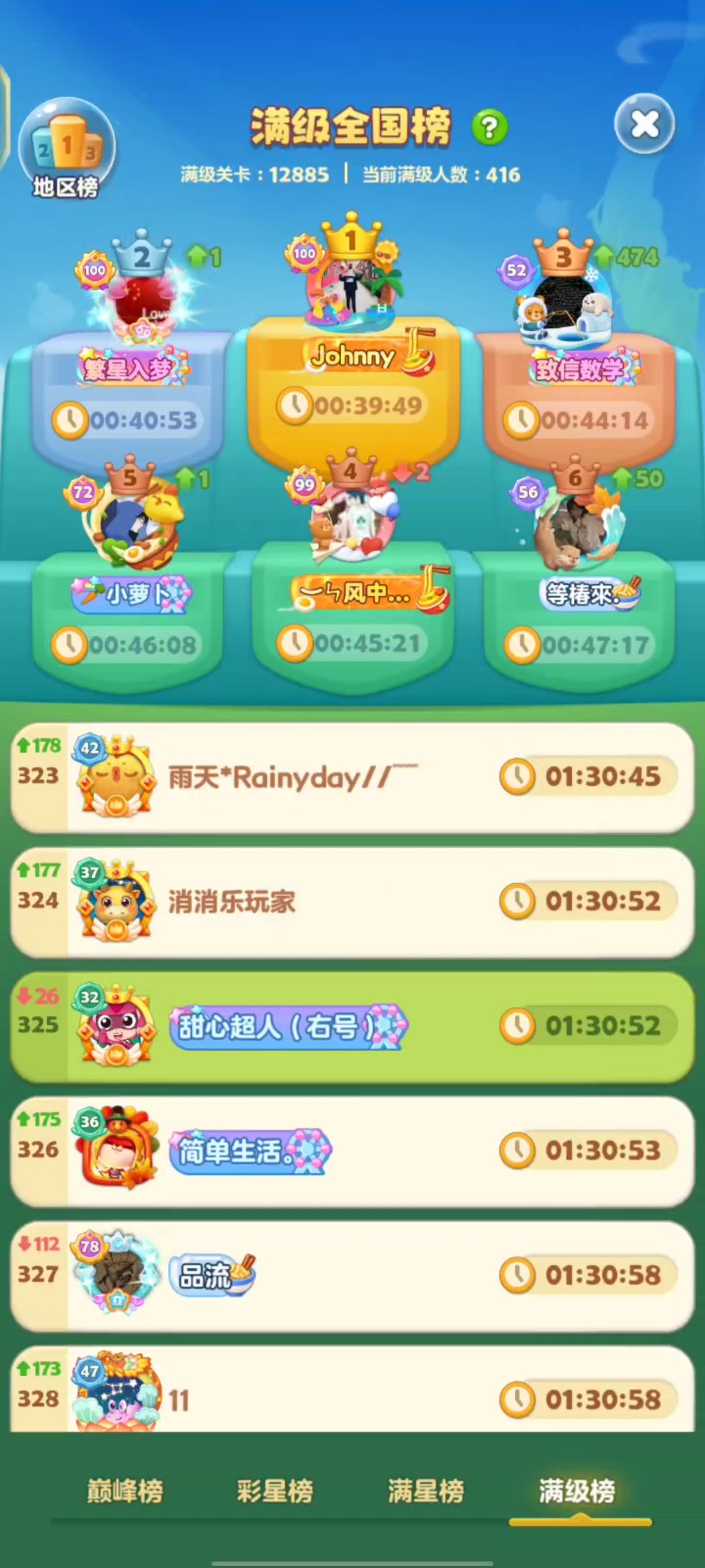 第27次满级——首次双号都进了榜 2