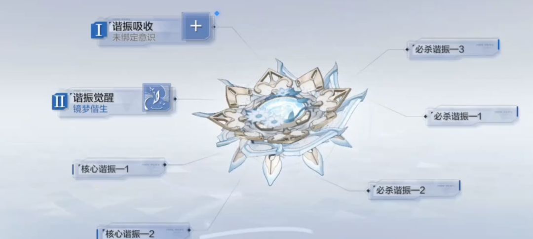 可肝s·阿德莱德·暗/斩辅,丽芙武器跃升 1