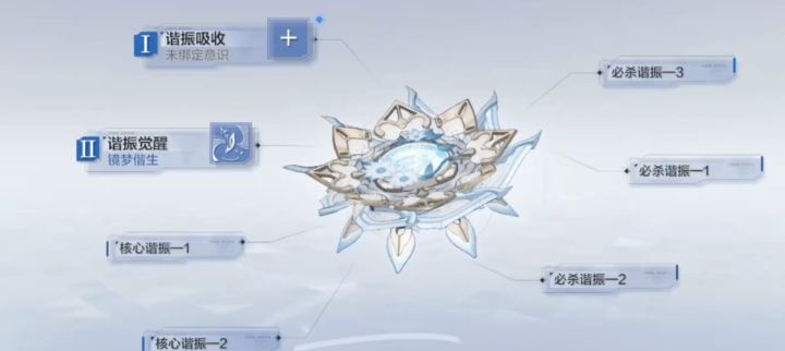 可肝s·阿德莱德·暗/斩辅，丽芙武器跃升截图