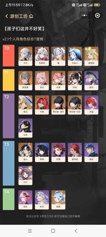 幽默wuwa个人向强度评价