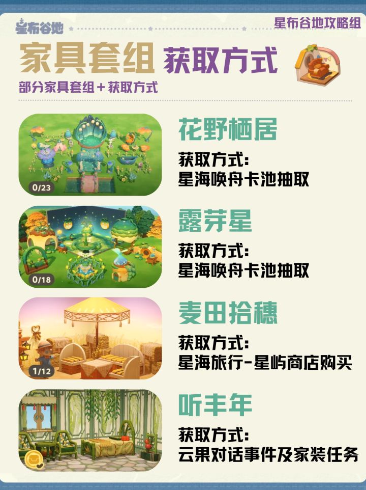 星布谷地三测【家具套组】图鉴截图