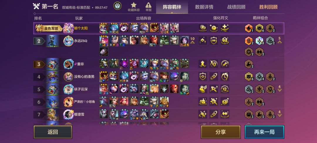五件光明,多新鲜啊,假如给小法三天光明吗 1