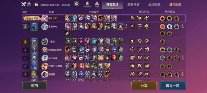 五件光明,多新鲜啊,假如给小法三天光明吗截图
