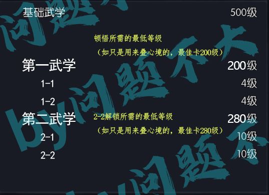 关于心魔最佳最省攻略(有合计的图文表格) 3