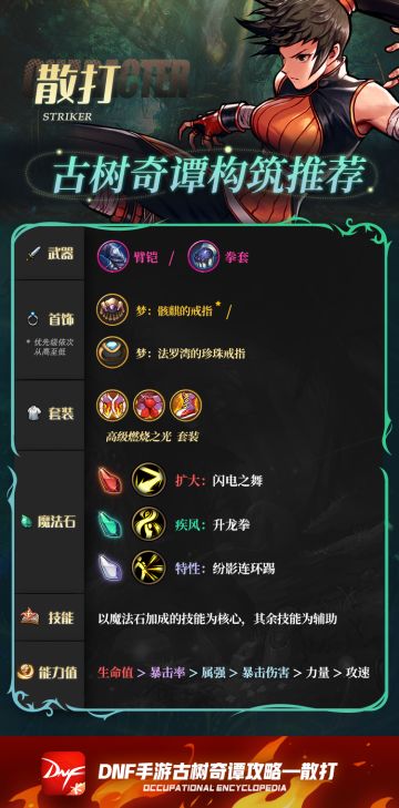 古树奇谭构筑推荐——散打