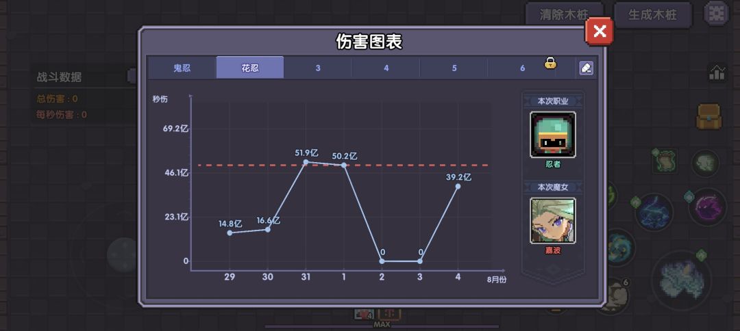 新木忍是削了吗?今天打桩少了十个多亿,配置没变呀。 2