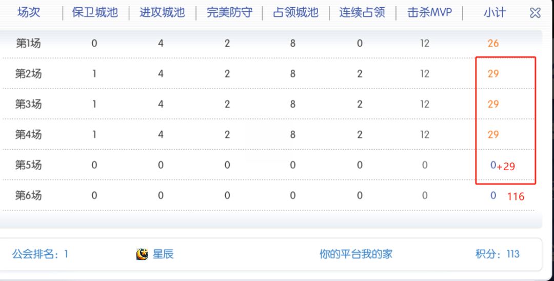到底是谁???有这么大的排面? 1