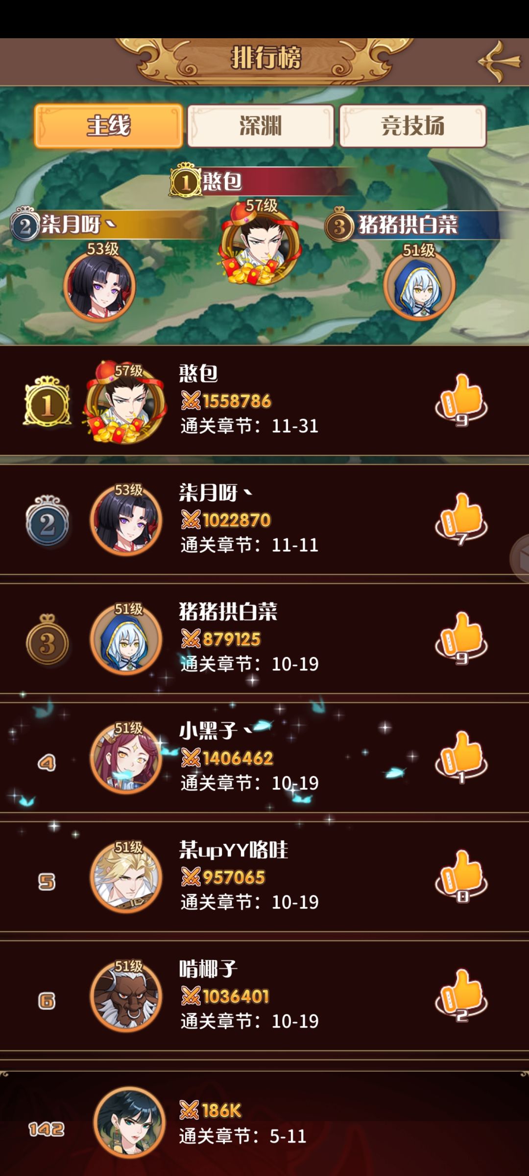 问下这个区是第一天吗 1
