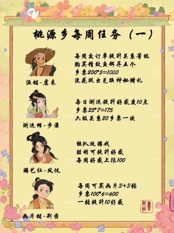 桃源乡每周任务合集
