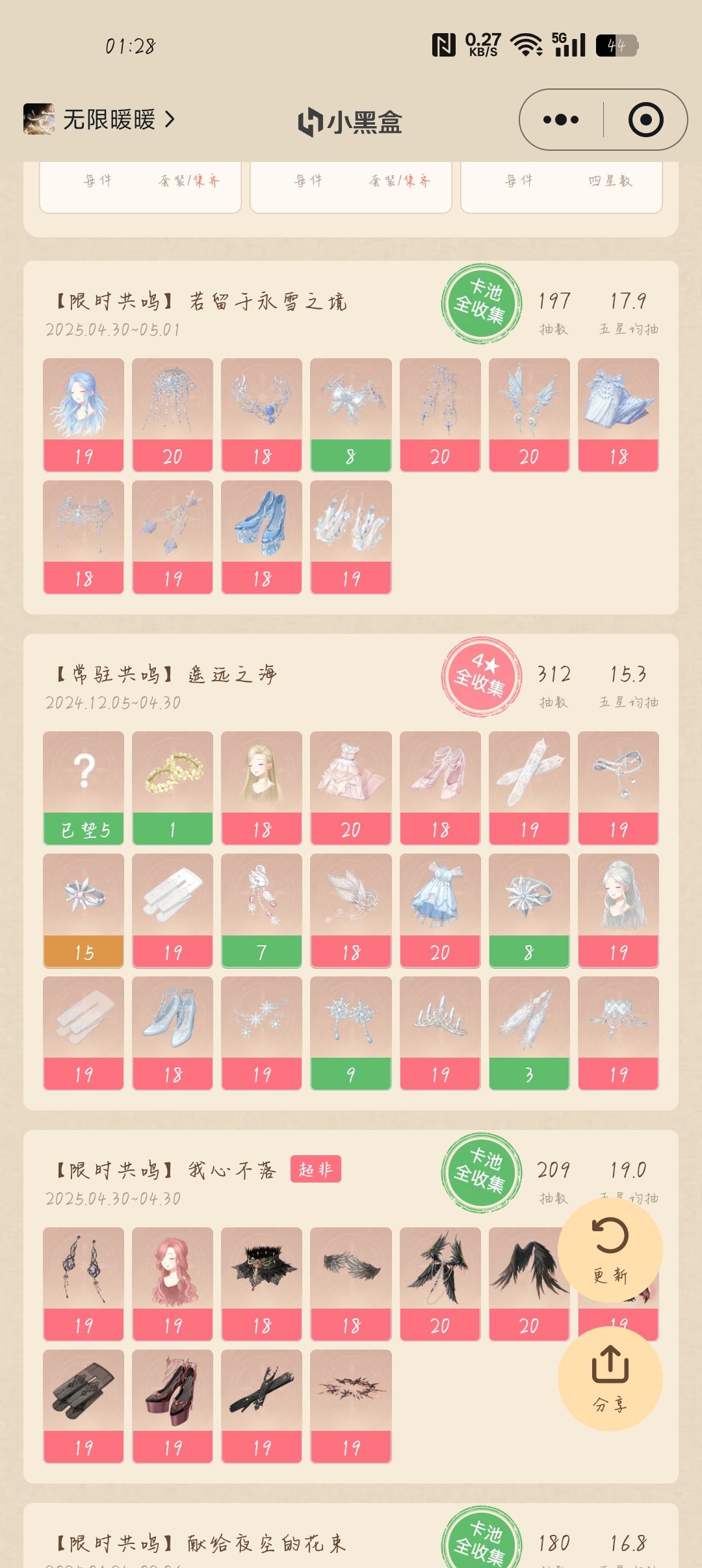 燃,燃尽了 1