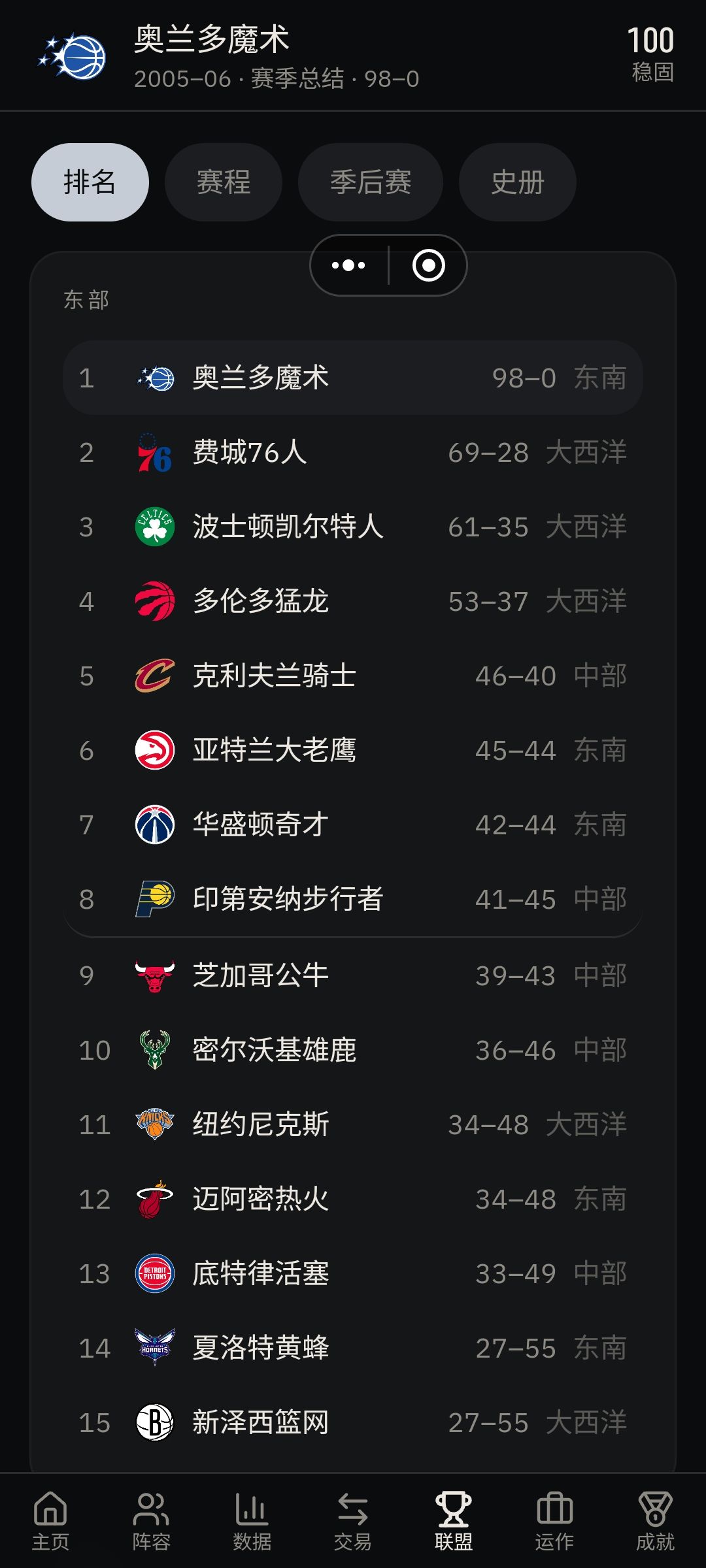 新版本也阻止不了我98胜0负全明星夺冠 3