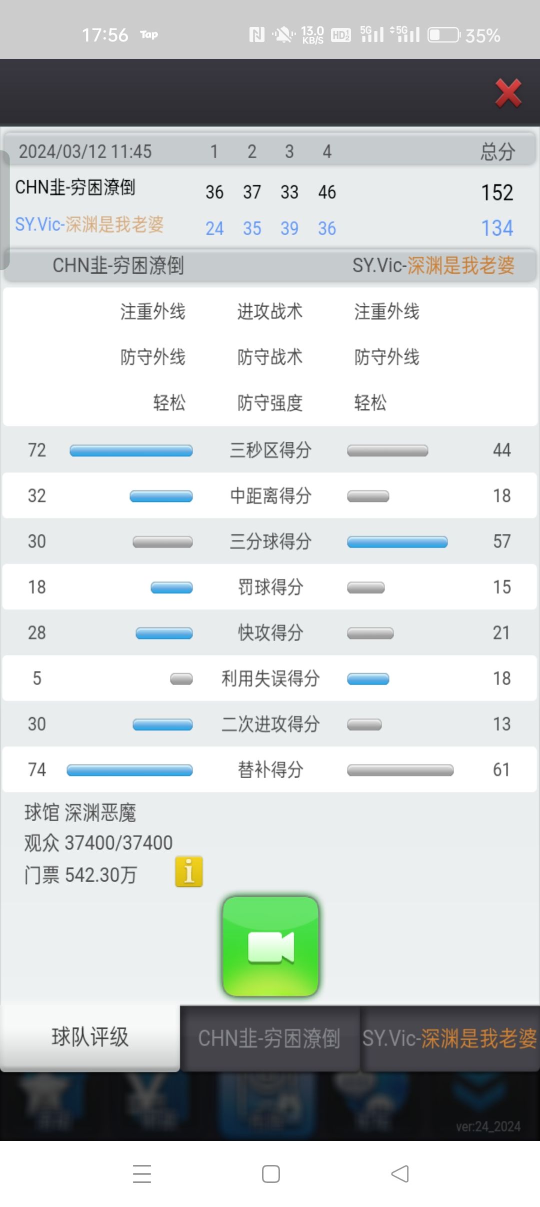 无语了 2