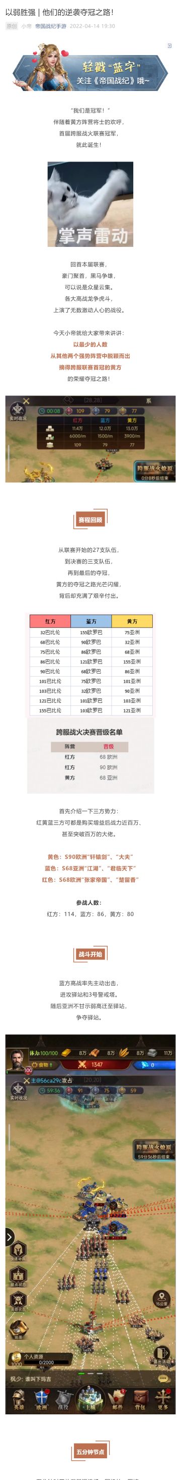 以弱胜强 | 他们的逆袭夺冠之路！