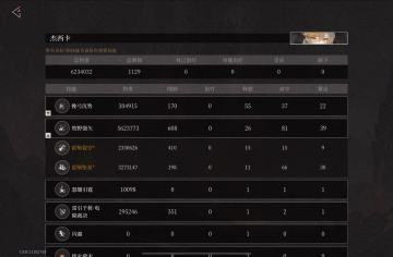 雷弓配装武器探索