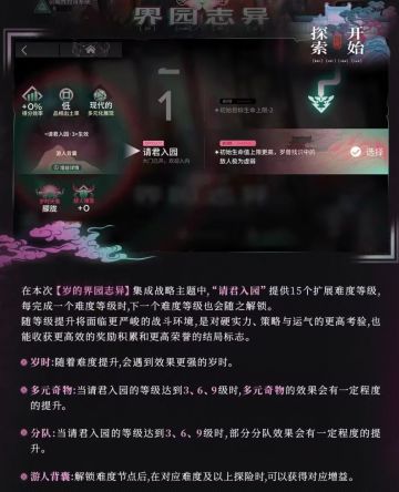 集成战略 「岁的界园志异」 玩法分析