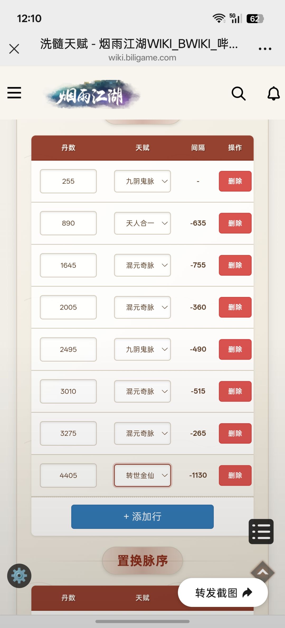 央蛮这脉头真疼😵💫😵💫😵💫 1