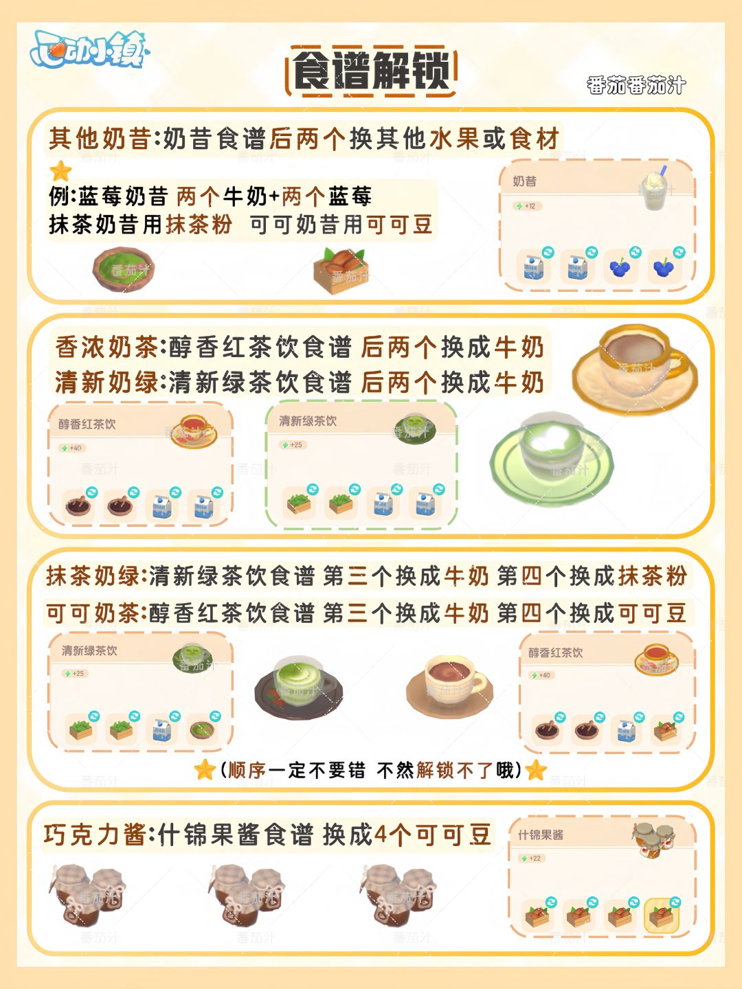 心动小镇 11-12级烹饪新食谱 详细攻略 2
