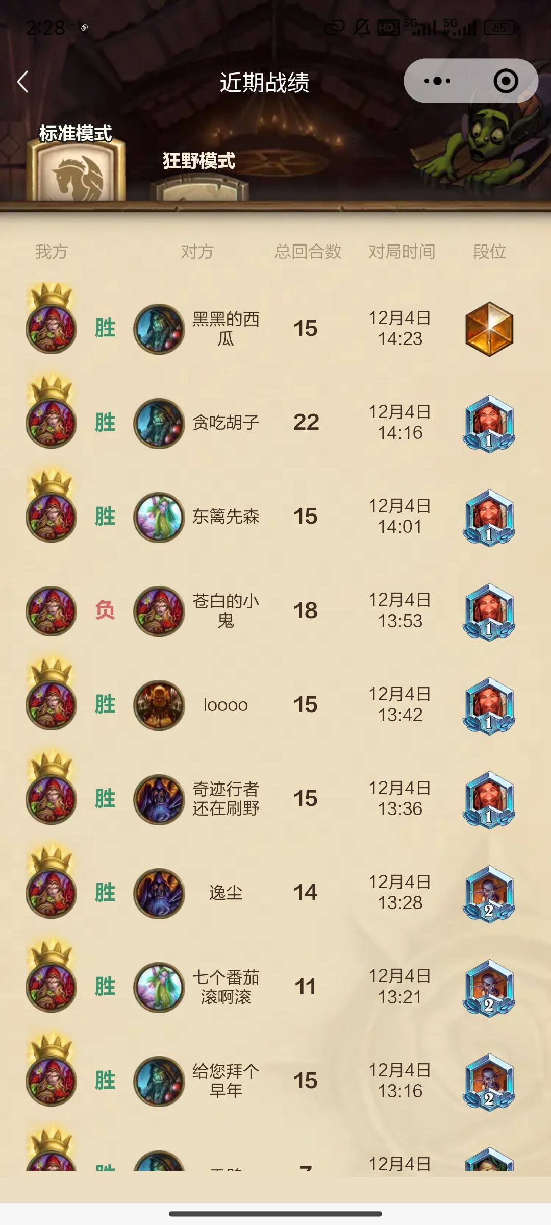 第四天,亲王冲上传说 2