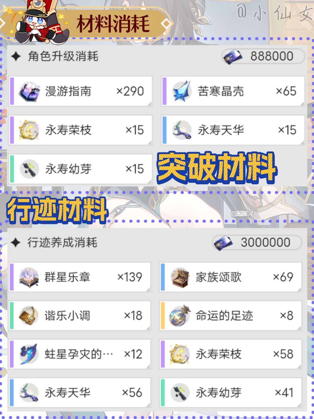 【V3.2攻略】阮.梅角色培养攻略&快速毕业 2