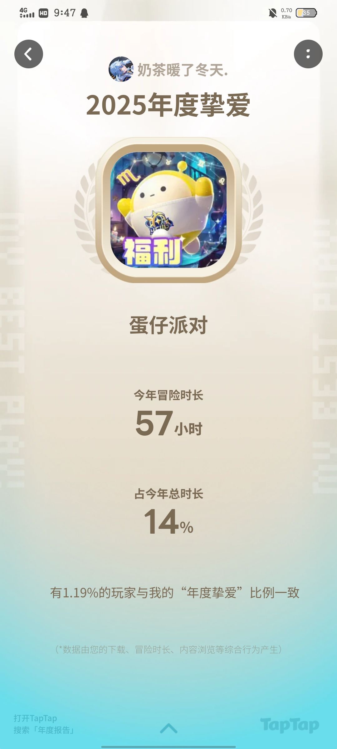 总得来说…我蛋仔不常玩 1